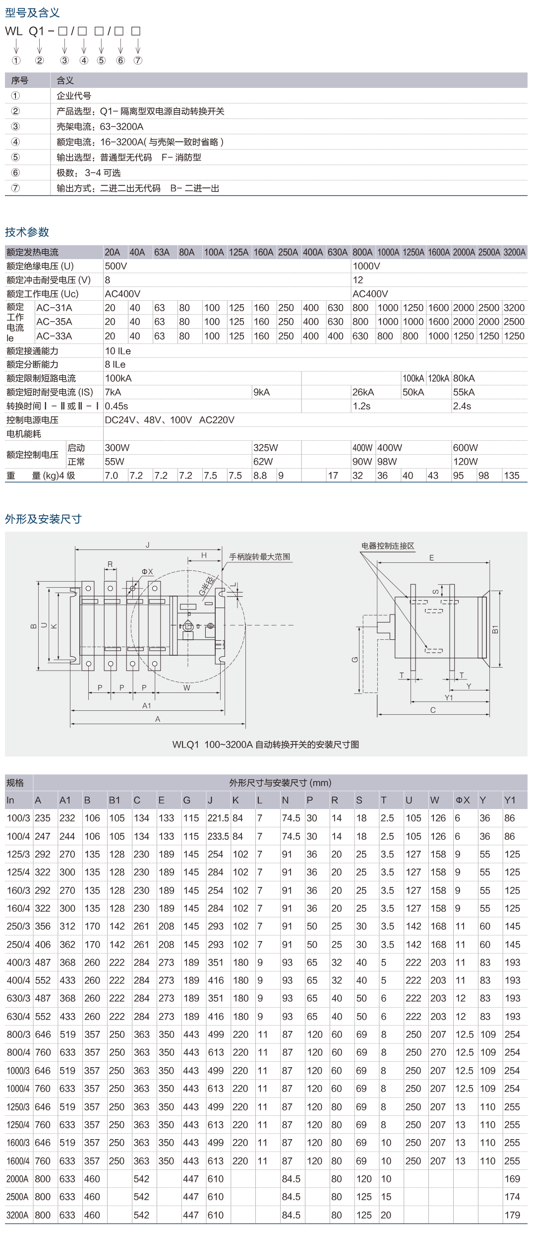 WLQ1(PC级)隔离型双电源自动转换开关-2.png